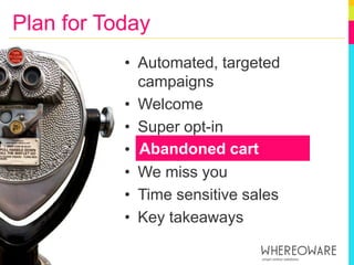 45% click through rate