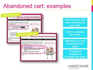 Plan for TodayAutomated, targeted campaigns