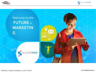 Welcome to the
FUTURE of
MARKETIN
G
 
