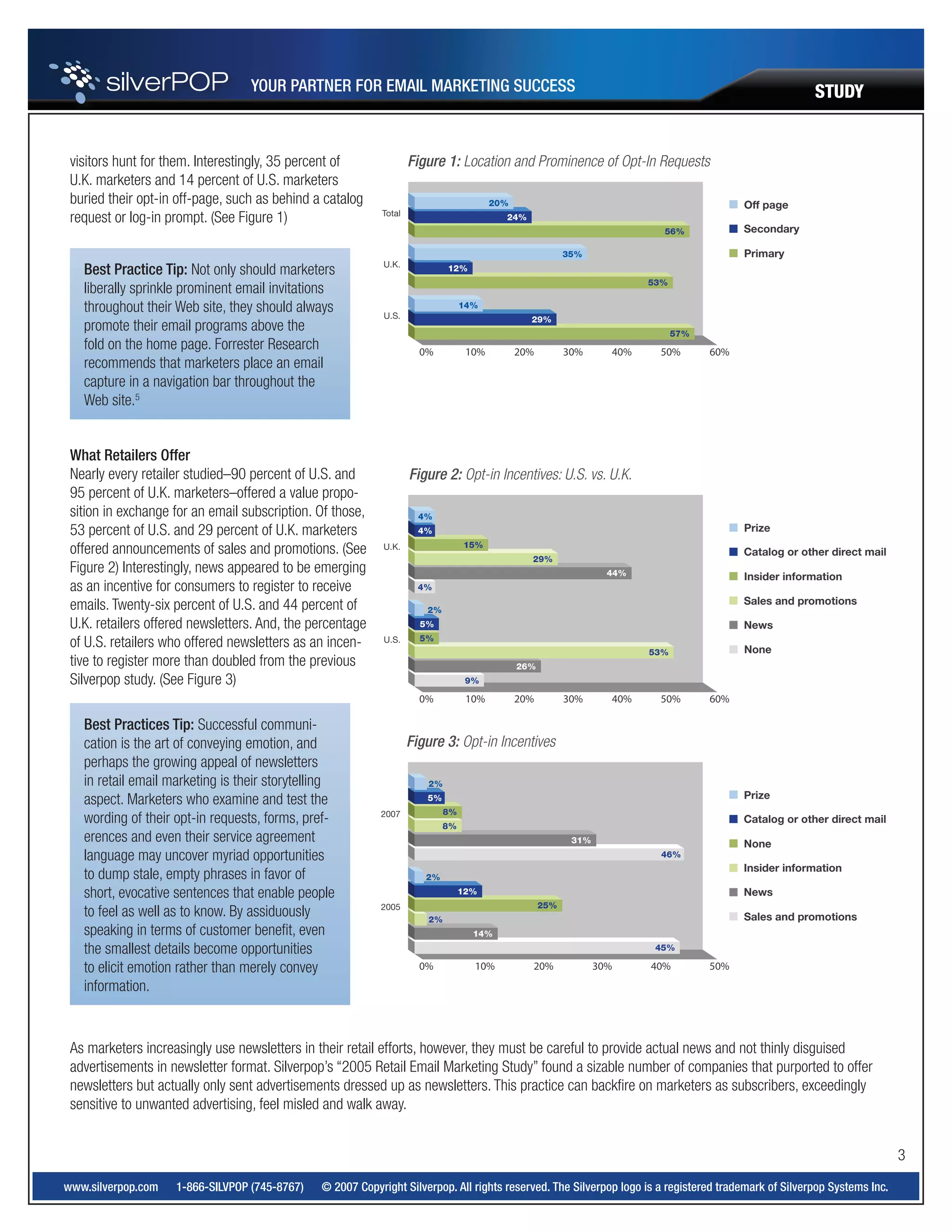 Silverpop Study 2007 Retail Email