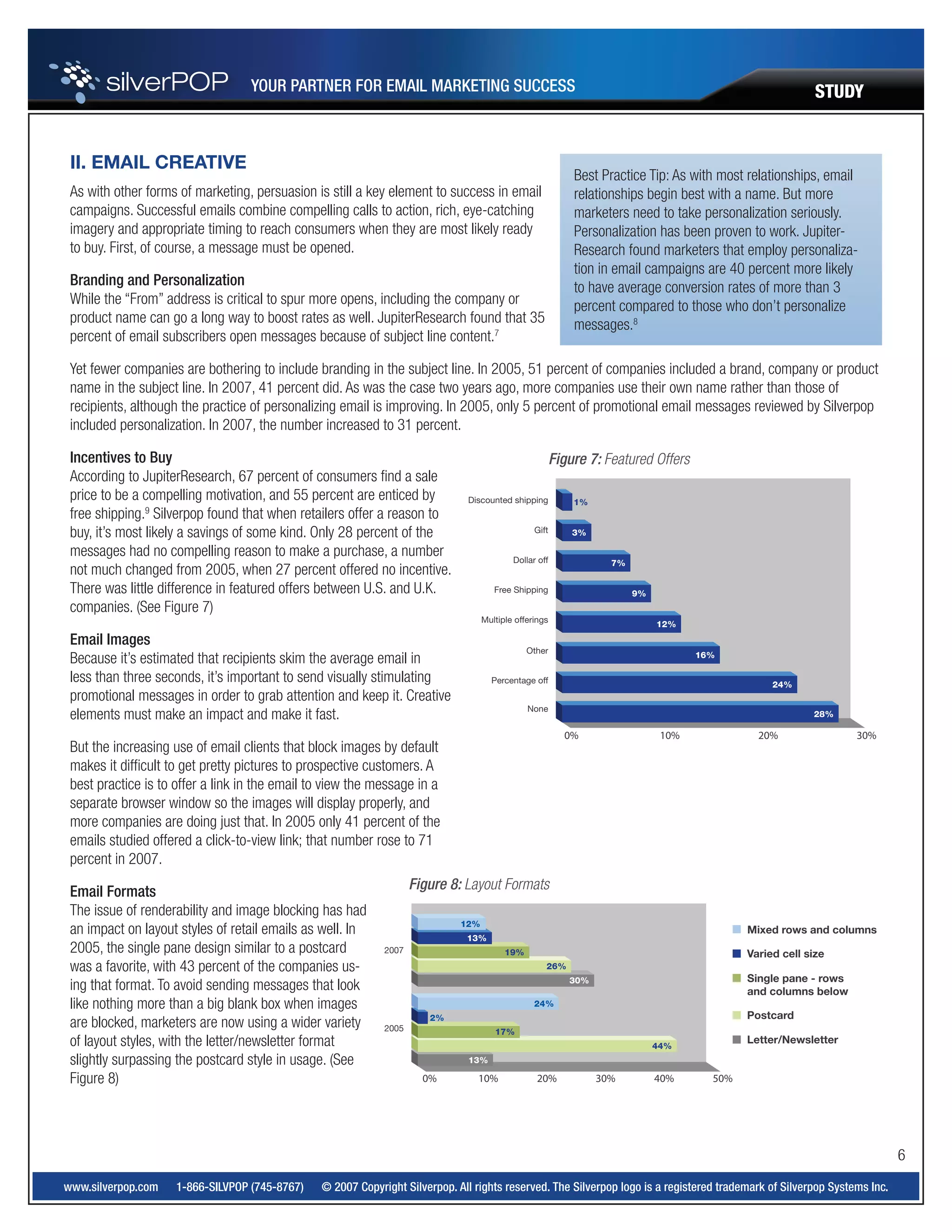 Silverpop Study 2007 Retail Email