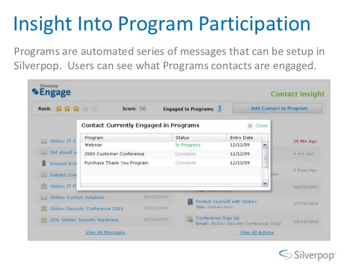 Silverpop Engage And Salesforce Integration.Pptx