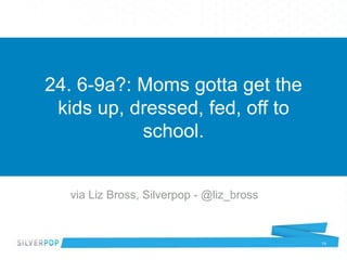 24. 6-9a?: Moms gotta get the
 kids up, dressed, fed, off to
           school.


  via Liz Bross, Silverpop - @liz_bross
...