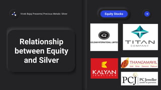 Equity Stocks
Relationship
between Equity
and Silver
Vivek Bajaj Presents| Precious Metals: Silver
 