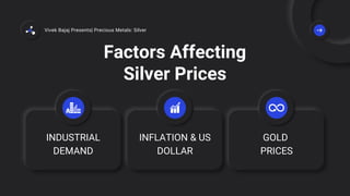 Factors Affecting
Silver Prices
INDUSTRIAL
DEMAND
INFLATION & US
DOLLAR
GOLD
PRICES
Vivek Bajaj Presents| Precious Metals: Silver
 