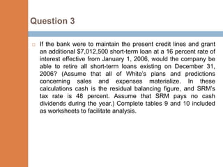 Question 3

   If the bank were to maintain the present credit lines and grant
    an additional $7,012,500 short-term loan at a 16 percent rate of
    interest effective from January 1, 2006, would the company be
    able to retire all short-term loans existing on December 31,
    2006? (Assume that all of White’s plans and predictions
    concerning sales and expenses materialize. In these
    calculations cash is the residual balancing figure, and SRM’s
    tax rate is 48 percent. Assume that SRM pays no cash
    dividends during the year.) Complete tables 9 and 10 included
    as worksheets to facilitate analysis.
 