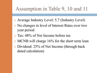 Assumption in Table 9, 10 and 11
   Average Industry Level: 5.7 (Industry Level)
   No changes in level of Interest Rates over two
    year period
   Tax: 48% of Net Income before tax
   MCNB will charge 16% for the short term loan
   Dividend: 25% of Net Income (through back
    dated calculation)
 