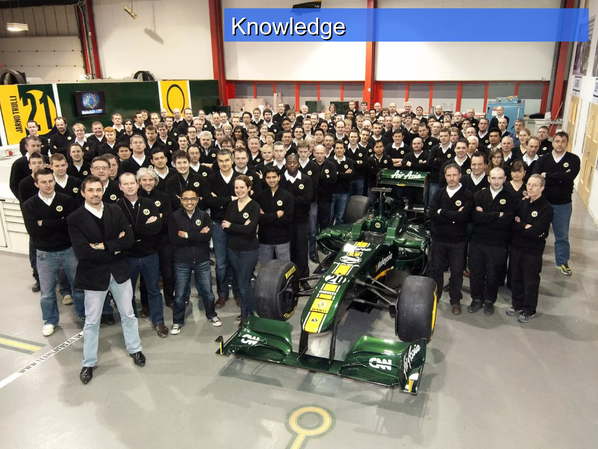 Avoid the Black Hole
10

 