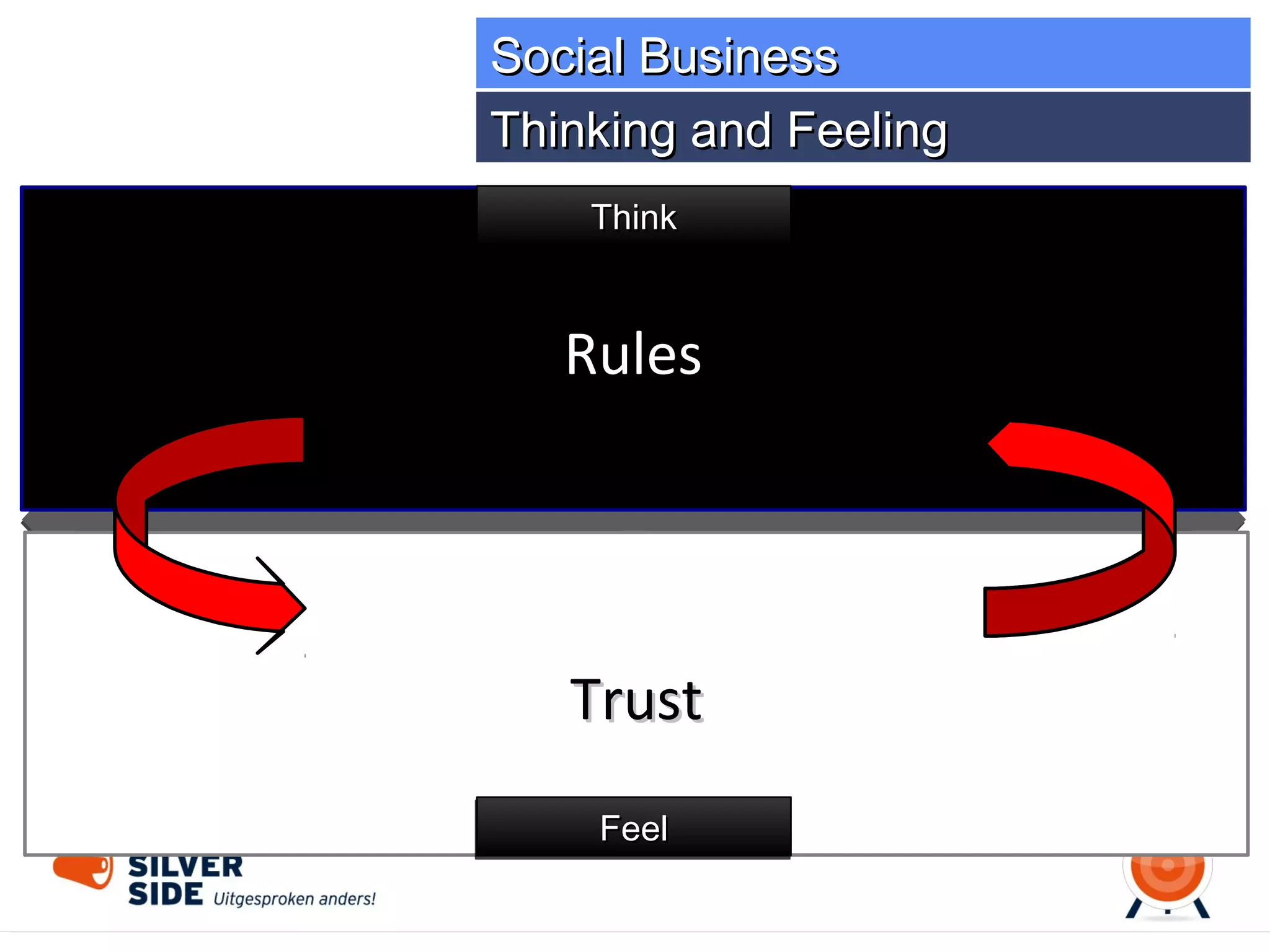 Strict Regulations

20

 