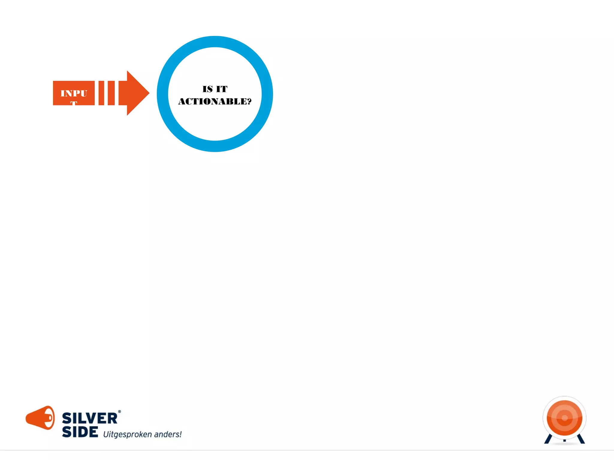 TRASH
INPU
T

IS IT
ACTIONABLE?

NO

EVER
ARCHIVE

WEGGOOIEN

 