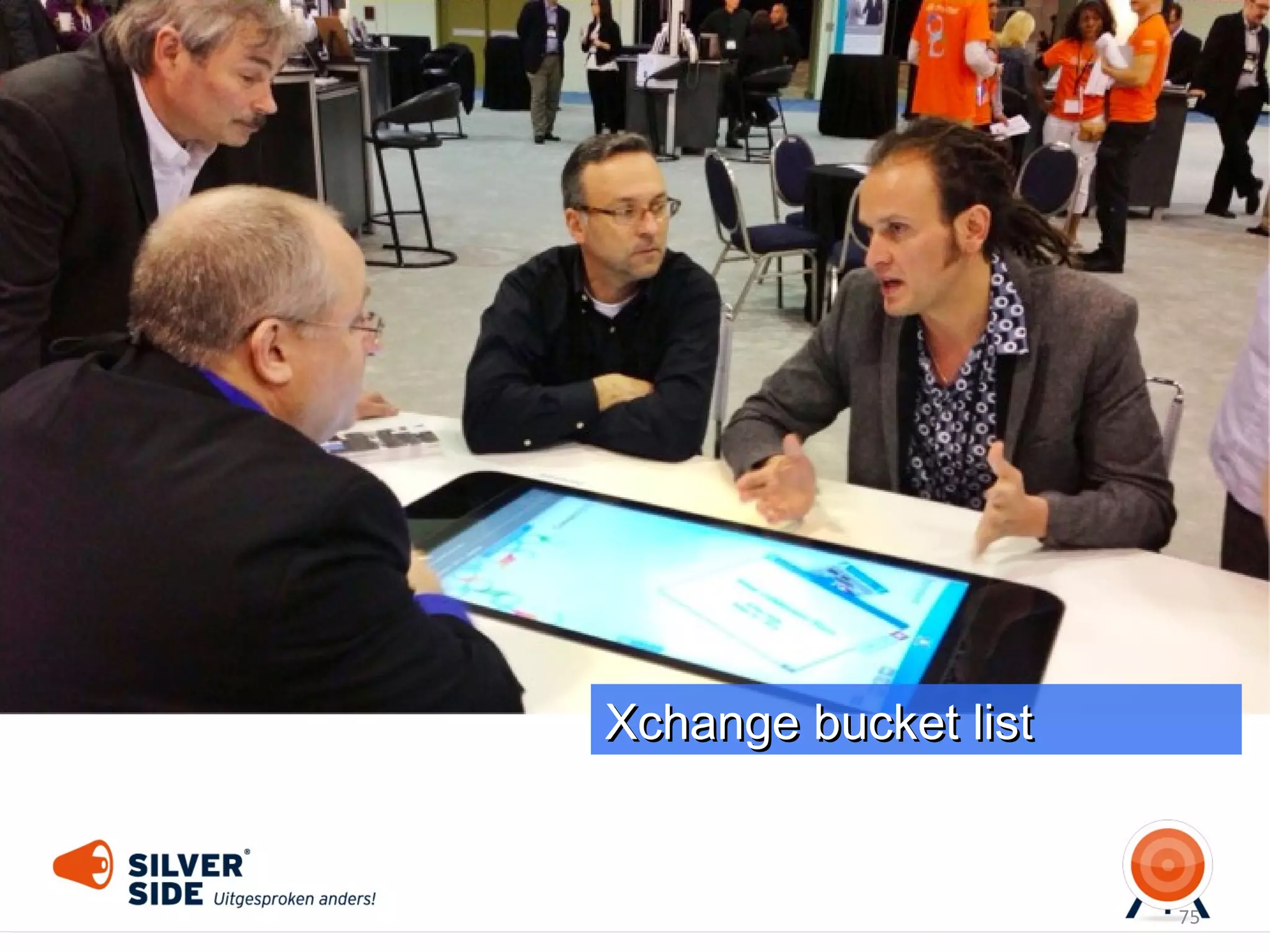 Stay on your platform!
IBM Connections or Microsoft SharePoint
Implement all four colours
Integrate Social Business with ERP
Embed all your tooling

 