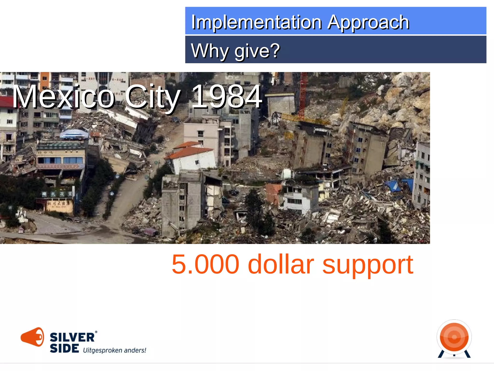 Implementation Approach
Why give?

1935 Italian
Ethiopian war

 