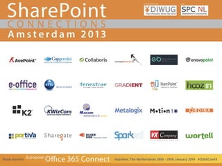 SharePoint 2013
Why – How – What
Social Business

Session #SPCon13 – 19/11/2013 - Amsterdam

 