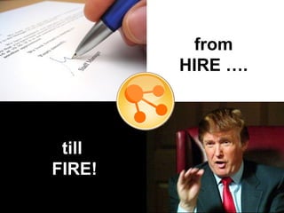 from HIRE …. till  FIRE! 