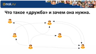 Что такое «дружба» и зачем она нужна.
 