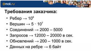 Требования заказчика:
•   Ребер → 109
•   Вершин → 5 · 107
•   Соединений → 2000 – 5000
•   Запросов → 12000 – 20000 в сек.
•   Обновлений → 200 – 1000 в сек.
•   Данных на ребре → 6 байт
 