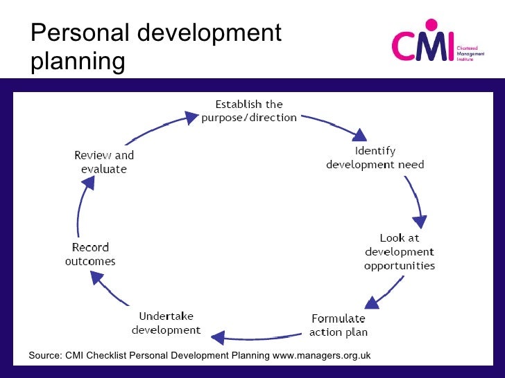 leadership development plan examples