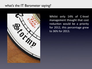 what’s the IT Barometer saying?	


                                Whilst	
   only	
   14%	
   of	
   C-­‐level	
  
                                management	
  thought	
  that	
  cost	
  
                                reduc:on	
   would	
   be	
   a	
   priority	
  
                                for	
  2012,	
  this	
  percentage	
  grew	
  
                                to	
  36%	
  for	
  2013.	
  
 