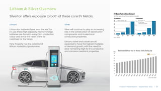Investor Presentation – September 2022 / 19
Lithium & Silver Overview
Silverton offers exposure to both of these core EV Metals.
Lithium
Lithium Ion batteries have ‘won the war’ for
EV use; these high capacity, fast-to-charge
batteries are found in every EV in production
today and are at the heart of the EV
roadmap for the future.
Peny Property has the potential of
lithium hosted by Spodumene.
Silver
Silver will continue to play an increasing
role in the construction of electrical EV
components and its electrical
conductive properties.
Lithium, nickel and cobalt are all
expected to have the highest multiples
of demand growth, with the need for
silver remaining high for it’s conductive
and corrosion-resistant properties.
 
