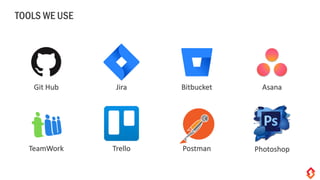 TOOLS WE USE
Git Hub Jira Bitbucket Asana
TeamWork Trello Postman Photoshop
 