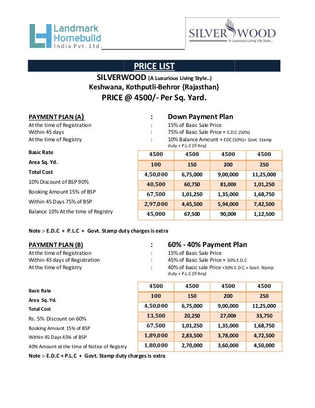 Silverwood price list, PLOTS IN NEEMRANA BEHROR