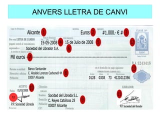 ANVERS LLETRA DE CANVI
12
 