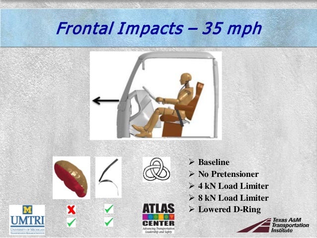 Use of Finite Element Simulations to Parametrically Evaluate and Comp…
