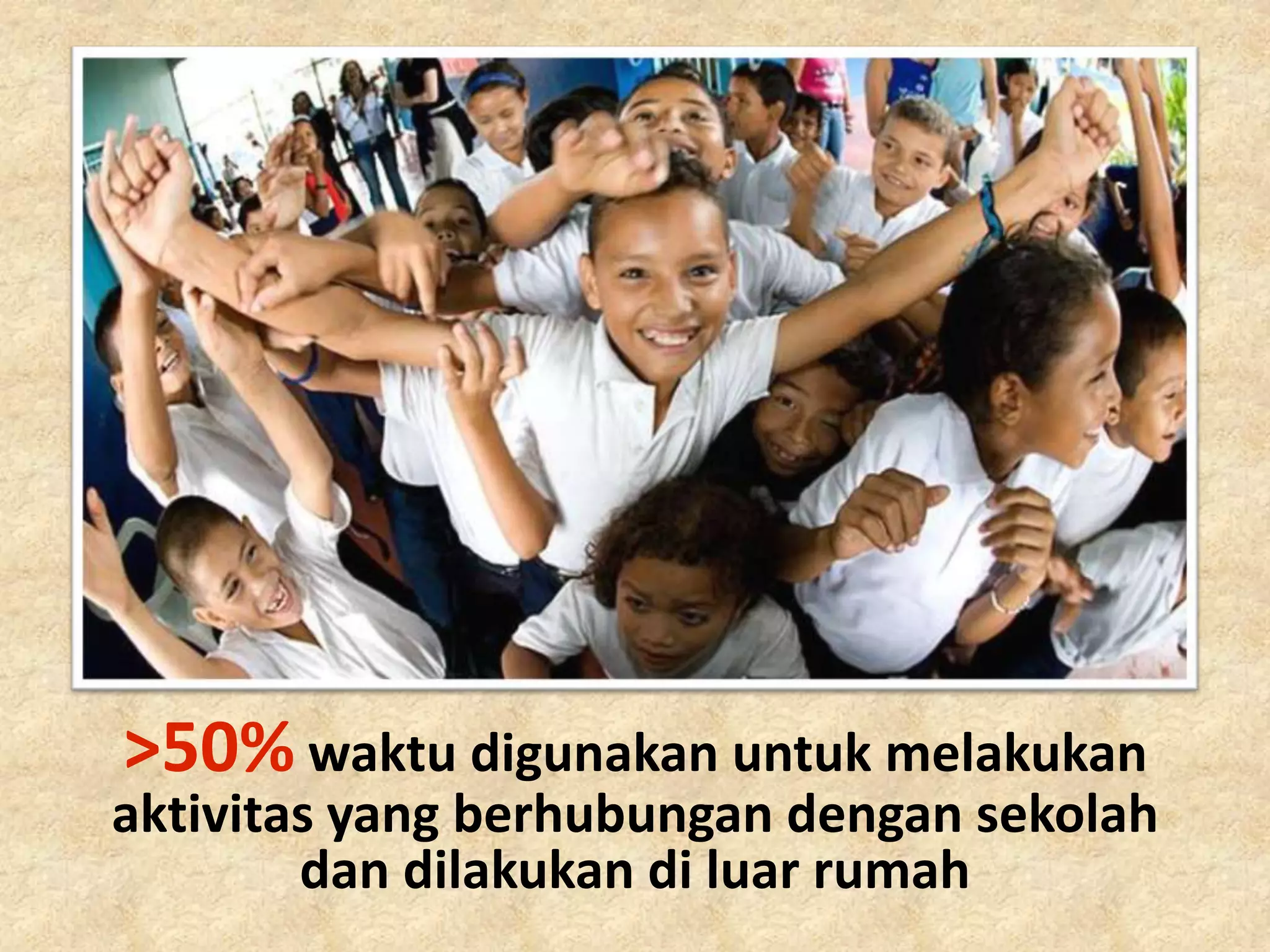 >50% waktu digunakan untuk melakukan
aktivitas yang berhubungan dengan sekolah
dan dilakukan di luar rumah
 