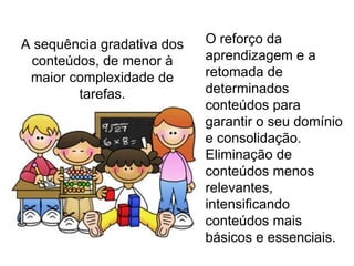 O reforço da aprendizagem e a retomada de determinados conteúdos para garantir o seu domínio e consolidação. Eliminação de conteúdos menos relevantes, intensificando conteúdos mais básicos e essenciais. A sequência gradativa dos conteúdos, de menor à maior complexidade de tarefas. 