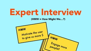 Expert Interview
(HMW = How Might We…?)
 