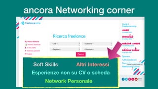 ancora Networking corner
Soft Skills Altri Interessi
Esperienze non su CV o scheda
Network Personale
 