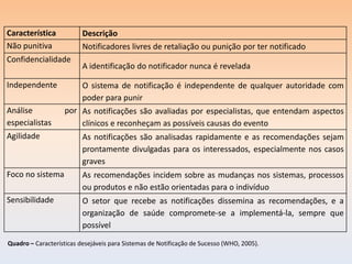 Característica            Descrição
Não punitiva              Notificadores livres de retaliação ou punição por ter notificado
Confidencialidade
                          A identificação do notificador nunca é revelada

Independente              O sistema de notificação é independente de qualquer autoridade com
                          poder para punir
Análise            por As notificações são avaliadas por especialistas, que entendam aspectos
especialistas          clínicos e reconheçam as possíveis causas do evento
Agilidade                 As notificações são analisadas rapidamente e as recomendações sejam
                          prontamente divulgadas para os interessados, especialmente nos casos
                          graves
Foco no sistema           As recomendações incidem sobre as mudanças nos sistemas, processos
                          ou produtos e não estão orientadas para o indivíduo
Sensibilidade             O setor que recebe as notificações dissemina as recomendações, e a
                          organização de saúde compromete-se a implementá-la, sempre que
                          possível

Quadro – Características desejáveis para Sistemas de Notificação de Sucesso (WHO, 2005).
 