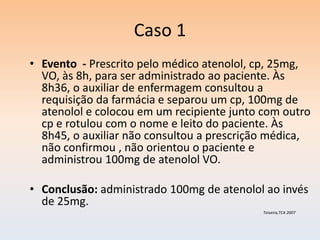 Caso 1
• Evento - Prescrito pelo médico atenolol, cp, 25mg,
  VO, às 8h, para ser administrado ao paciente. Às
  8h36, o auxiliar de enfermagem consultou a
  requisição da farmácia e separou um cp, 100mg de
  atenolol e colocou em um recipiente junto com outro
  cp e rotulou com o nome e leito do paciente. Às
  8h45, o auxiliar não consultou a prescrição médica,
  não confirmou , não orientou o paciente e
  administrou 100mg de atenolol VO.

• Conclusão: administrado 100mg de atenolol ao invés
  de 25mg.
                                            Teixeira,TCA 2007
 