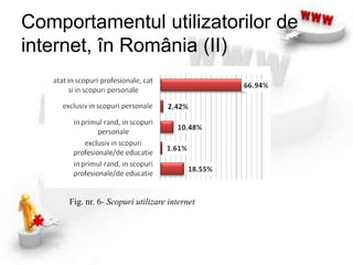 folosescinternetulcelputino datăpesăptămână