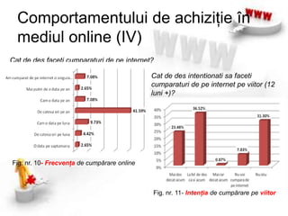 Rezultatele cercetării