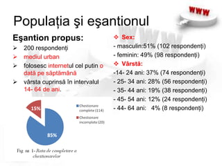 Motivaţie:80% din vânzăriprovin de la 20% din clienţiiactualiaiuneicompanii*Strategii orientate spre client	interactivitate             	comunicare      internet	     marketing onlineCreşteresusţinută a pieţei online pentruanul 2009***Ghid de marketing în criză- realizat de PlayTheBalls- strategic interactive agency** www.wall-street.ro-Numarul de afaceri online ar putea creste cu 30% in 2009