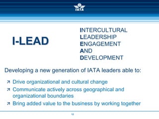 INTERCULTURAL
                                LEADERSHIP
  I-LEAD                        ENGAGEMENT
                                AND
                                DEVELOPMENT

Developing a new generation of IATA leaders able to:
   Drive organizational and cultural change
   Communicate actively across geographical and
   organizational boundaries
   Bring added value to the business by working together
                           12
 