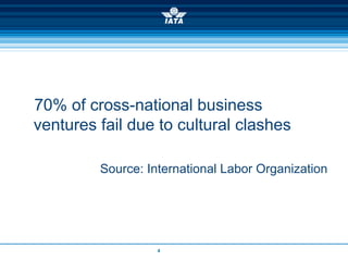 70% of cross-national business
ventures fail due to cultural clashes

         Source: International Labor Organization




                   4
 