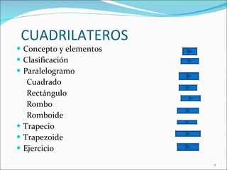 <ul><li>Concepto y elementos </li></ul><ul><li>Clasificación  </li></ul><ul><li>Paralelogramo </li></ul><ul><li>Cuadrado <...