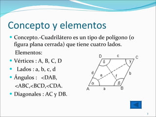 Concepto y elementos <ul><li>Concepto.-Cuadrilátero es un tipo de polígono (o figura plana cerrada) que tiene cuatro lados...