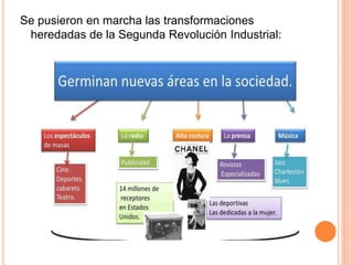 Se pusieron en marcha las transformaciones
heredadas de la Segunda Revolución Industrial:
 
