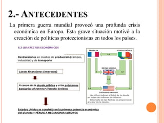 2.- ANTECEDENTES
La primera guerra mundial provocó una profunda crisis
económica en Europa. Esta grave situación motivó a la
creación de políticas proteccionistas en todos los países.
 