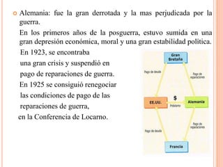  Alemania: fue la gran derrotada y la mas perjudicada por la
guerra.
En los primeros años de la posguerra, estuvo sumida en una
gran depresión económica, moral y una gran estabilidad política.
En 1923, se encontraba
una gran crisis y suspendió en
pago de reparaciones de guerra.
En 1925 se consiguió renegociar
las condiciones de pago de las
reparaciones de guerra,
en la Conferencia de Locarno.
 