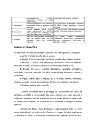 32
demasiadamente úmidos,
crescimento reduzido em solos
hidromórficos.
construção civil, parquet, celulose.
E. sideroxylon
bom crescimento em solos arenosos,
pedregosos, secos e argilosos bem
drenados.
(0,91 g/cm3
) fácil de trabalhar, construção
de pontes, postes, dormentes, carvão e
celulose.
E. tereticornis
suporta elevado déficit hídrico,
cresce rapidamente em aluviões,
solos arenosos mas profundos, bem
drenados, não suporta hidromorfia.
(0,77 g/cm3
) muito apreciado para postes,
painéis, carpintaria, parquet e celulose.
E. viminalis
exige frio, com geadas e umidade no
solo, em regiões altas de boa
drenagem, porém com umidade
suficiente
(0,66 g/cm3
) madeira secundária,
quebradiça, usada para compensados,
parquet, embalagens, carrocerias e
celulose. Apícola.
OUTRAS INFORMAÇÕES
As diferentes espécies de eucaliptos, possuem uma vasta gama de utilizações:
a) Lenha (8 anos): grandis, alba e saligna;
b) Carvão (8 anos): botryoides, longifolia, grandis, alba, saligna e outros;
c) Moirões (15 anos): alba, botryoides, bosistoana, citriodora, longifolia,
maculata, maideni, microcorys, paniculata, camaldulensis, triantha, etc;
d) Postes (20 anos): triantha, bosistoana, longifolia, microcorys,
paniculata, propinqua, punctata, resinifera, camaldulensis, tereticornis, scabra e
paulistana;
e) Vigas, caibros, ripas e tábuas (20 a 40 anos): triantha, paniculata,
pilularis, punctata, robusta, camaldulensis, tereticornis, maculata e citriodora;
f) Celulose: saligna, alba e grandis.
O plantio executado com a formação de alinhamento em todos os
sentidos, possibilita a mecanização dos tratos culturais com trator agrícola e
grade com regulagem central, acavalando sobre a linha e aterrando sobre o colo
da muda, com o objetivo de sufocar as ervas daninhas e proteger o sistema
radicular.
Normalmente faz-se duas gradagens, perpendiculares entre si. Além
desse trato cultural, em solos muito infestados por ervas daninhas realizam-se
roçadas mecanizadas ou manuais de manutenção até o primeiro ano da floresta.
 
