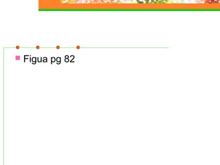  Figua pg 82 
 