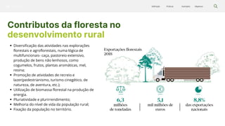 Silvicultura Objetivos
Exemplos
Práticas
Definição
Contributos da floresta no
desenvolvimento rural
Diversificação das atividades nas explorações
florestais e agroflorestais, numa lógica de
multifuncionais- caça, pastoreio extensivo,
produção de bens não lenhosos, como
cogumelos, frutos, plantas aromáticas, mel,
resina;
Promoção de atividades de recreio e
lazer(pedestrianismo, turismo cinegético, de
natureza, de aventura, etc.);
Utilização de biomassa florestal na produção de
energia.
Pluriatividade e plurirrendimento;
Melhoria do nível de vida da população rural;
Fixação da população no território.
 