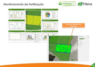 Área sem aplicação de
fertilizante
43
Monitoramento da Fertilização
 