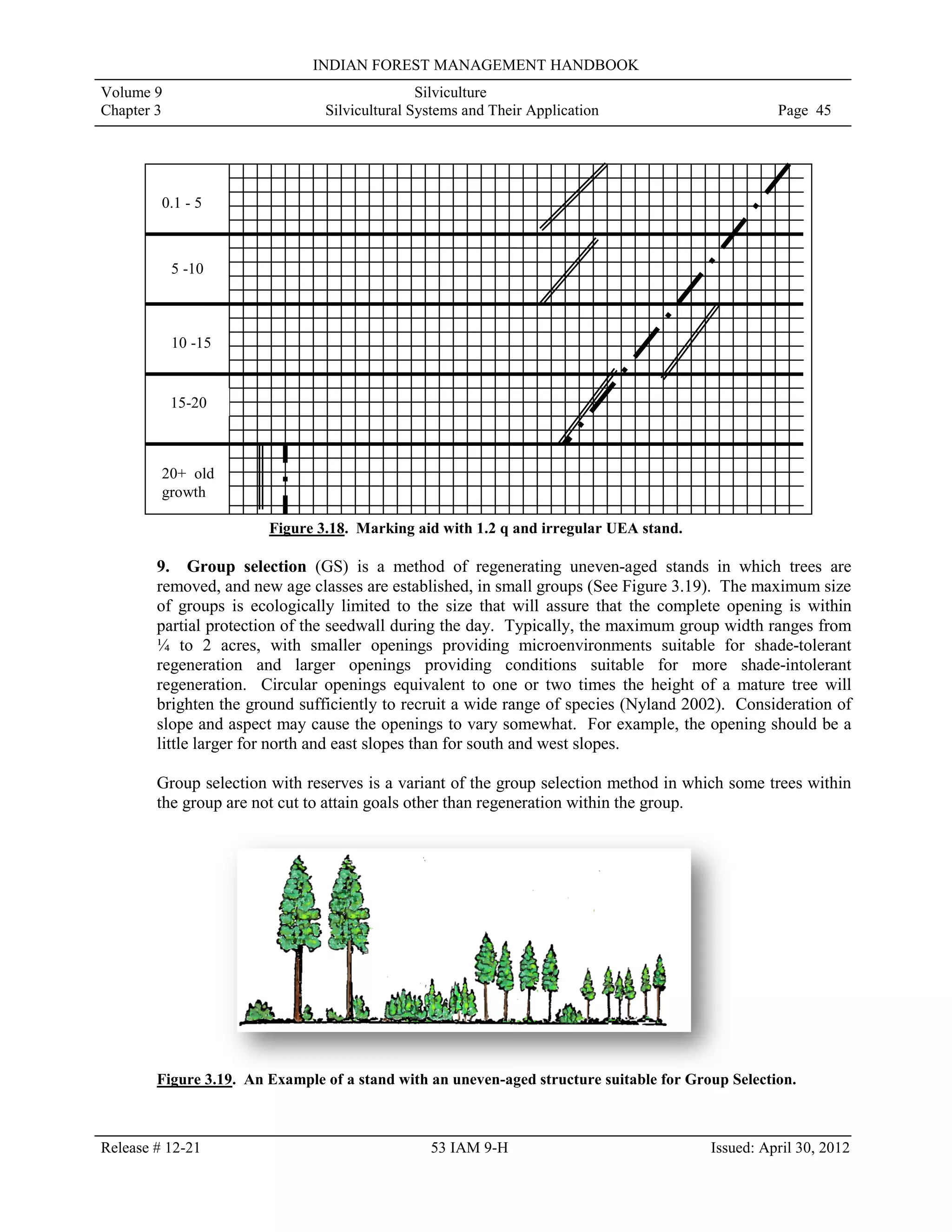 Sil Tree Pdf Silviculture | PDF