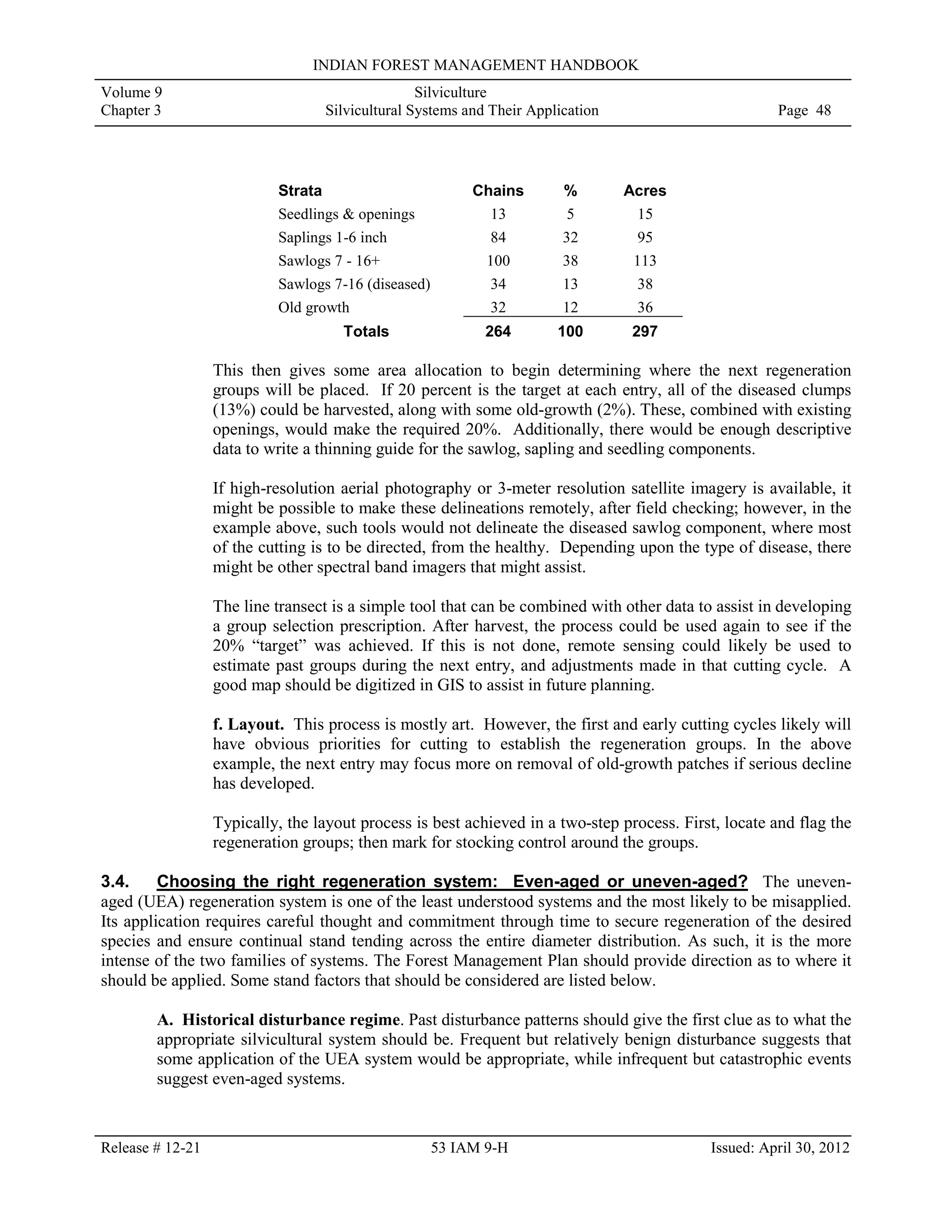 Sil Tree Pdf Silviculture | PDF