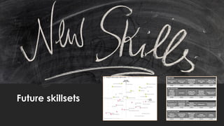 Future skillsets
 